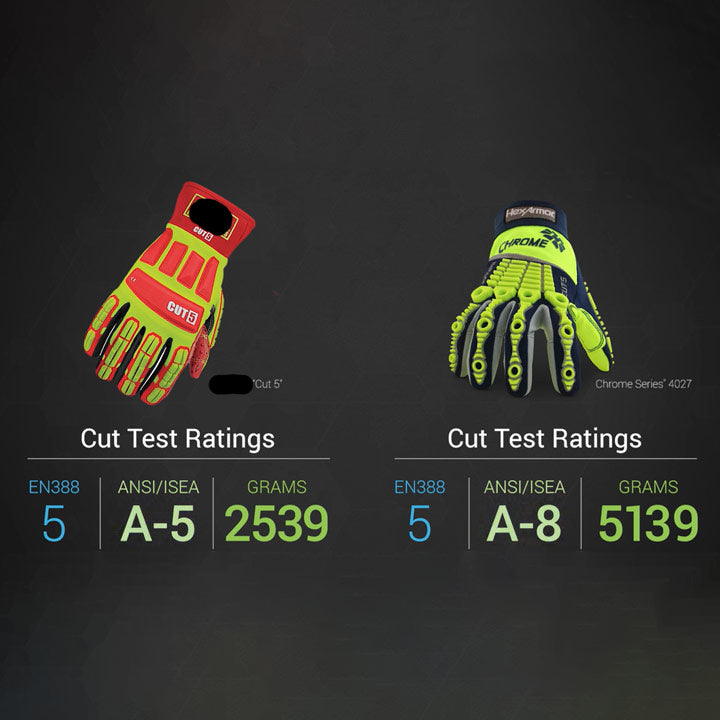 When Cut-5 isn't the same as Cut-5 !