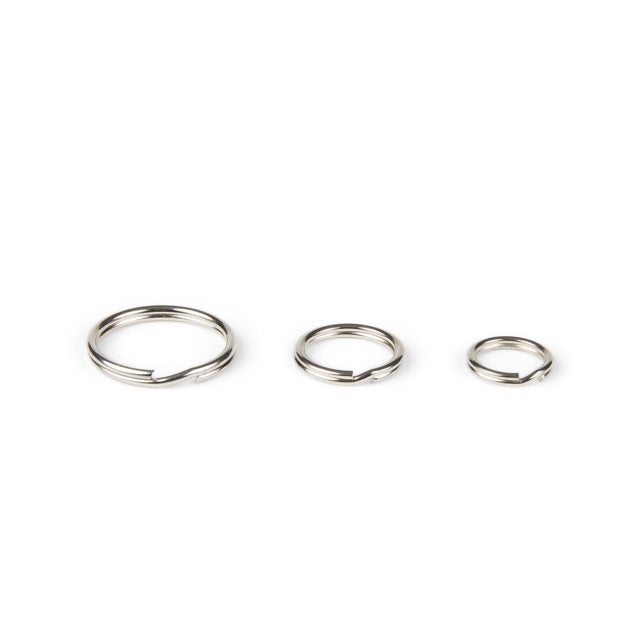 Technique GRIPPS Tool Ring Tether Point
