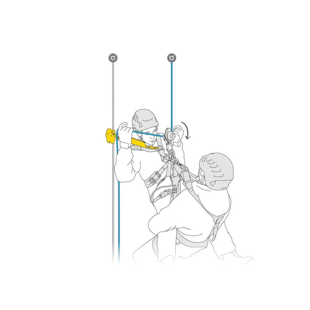 Petzl ASAP LOCK with AXESS Absorber Kit