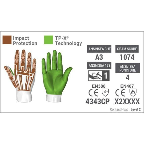 HexArmor 2021 Rig Lizard Gloves