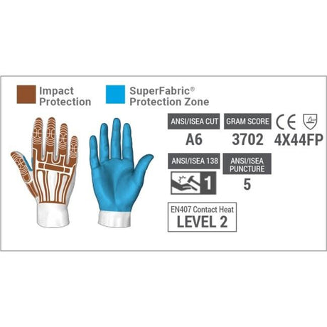 HexArmor 2025 Rig Lizard Heavy Duty Glove