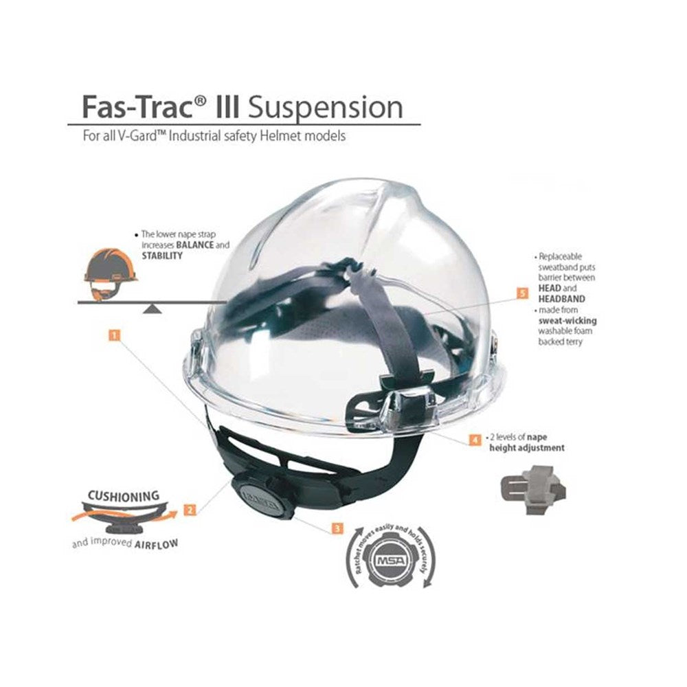 MSA V-Gard 500 Vented Hard Hat