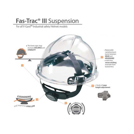 MSA V-Gard 500 Vented Hard Hat