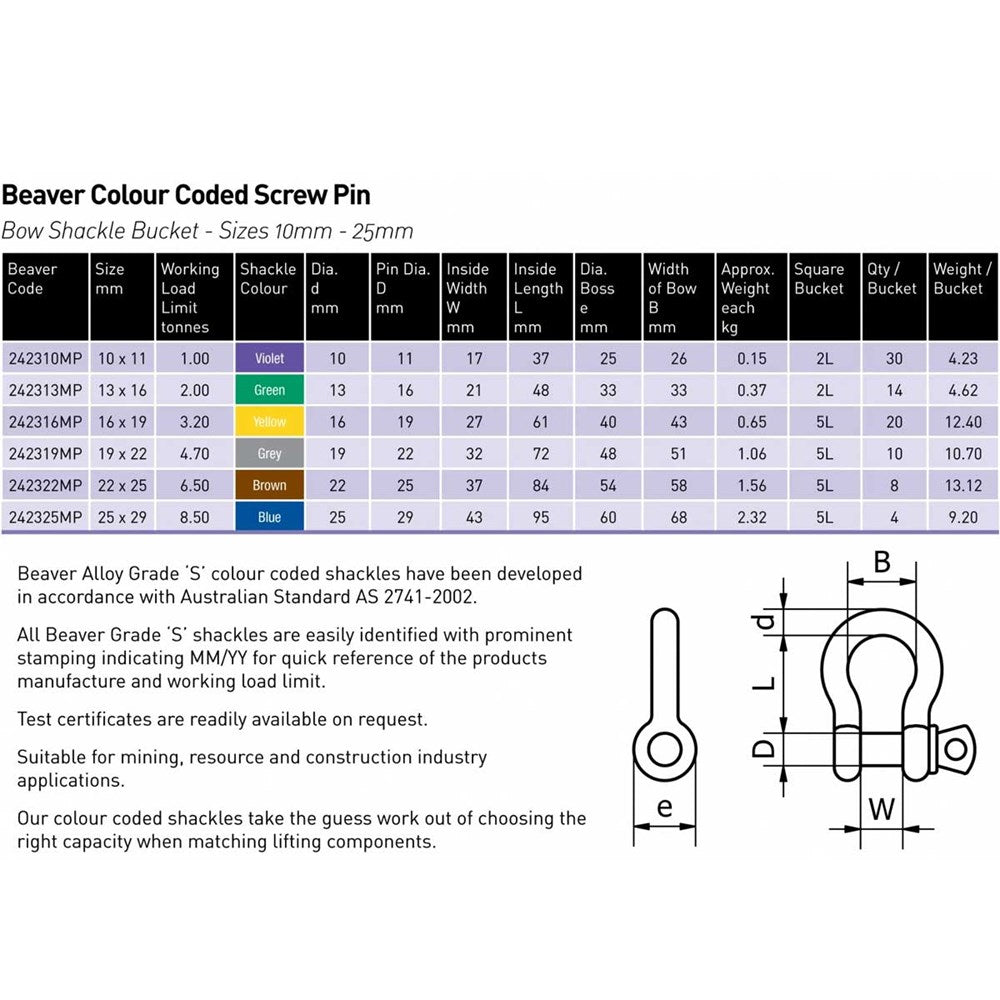 Beaver BOW SHACKLE Grade S