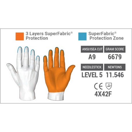HexArmor 4041 NSR Gloves