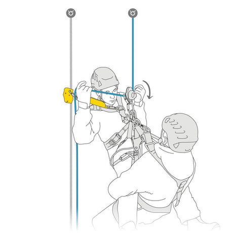 Petzl ASAP Axess Absorber Kit