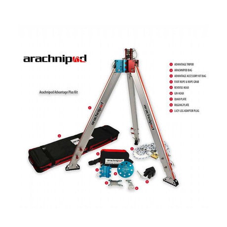 Arachnipod Tripods