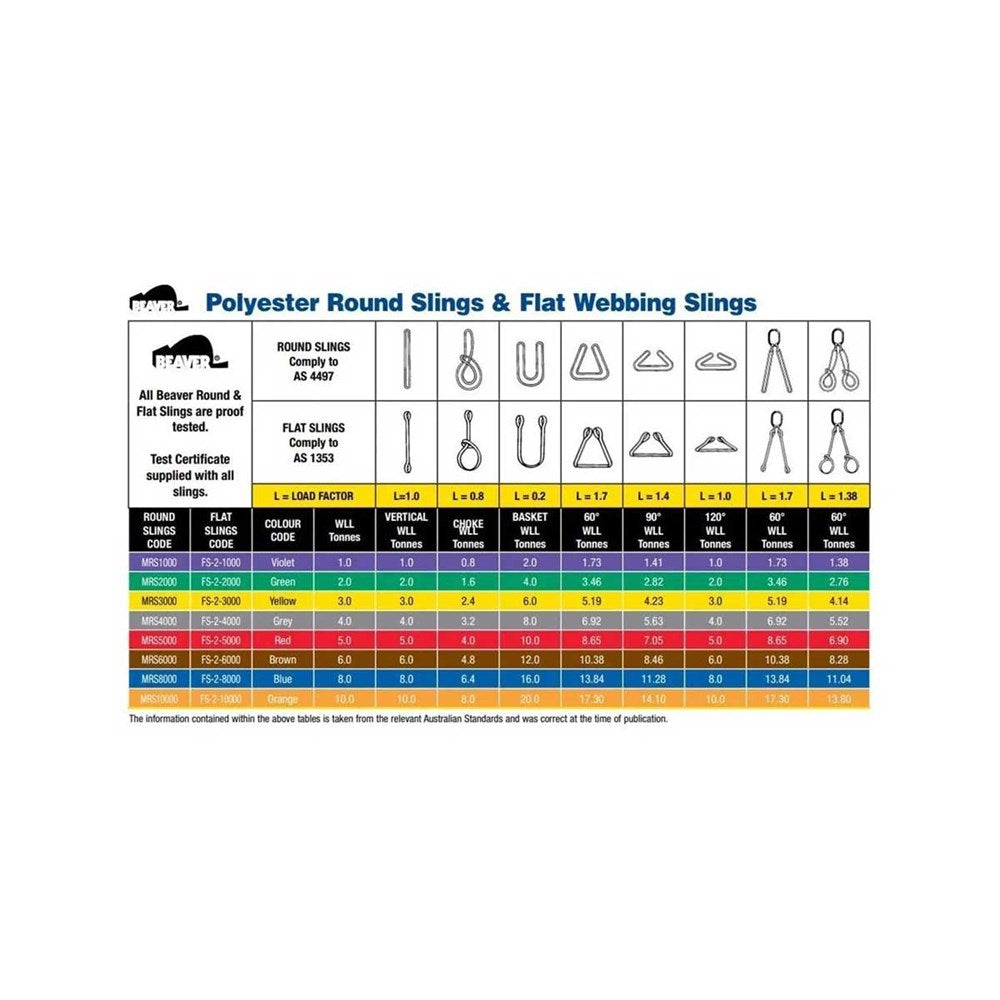 Beaver Mega Flat Slings |