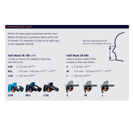 Sundstrom SR900 Half-Mask TPE (only)