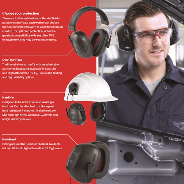 Honeywell VeriShield 100 Series