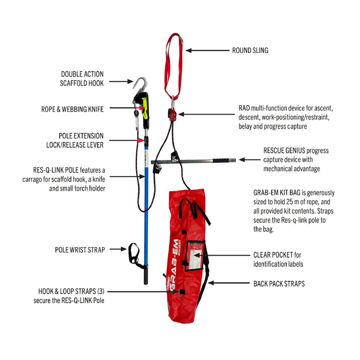 Ferno Grab-Em Rescue Kit