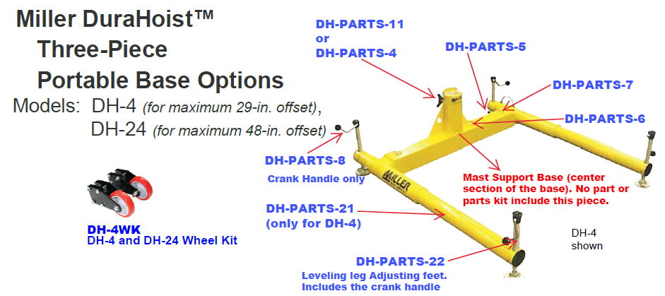 120171/-DH-4 Durahoist Label Set