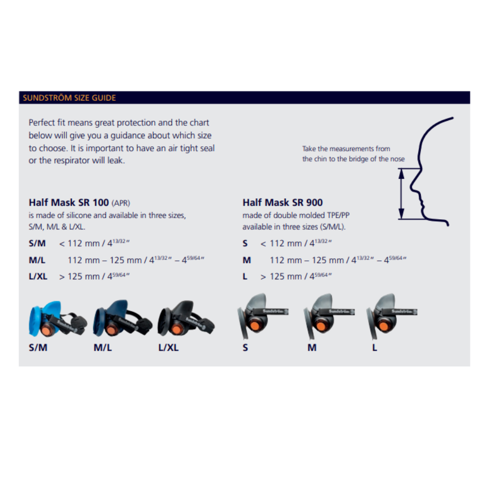 Sundstrom SR900 Half-Mask TPE (only)