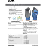 Uvex Phynomic C5 Cut Protection Gloves